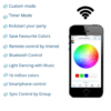 Controlador LED RGBW Bluetooth