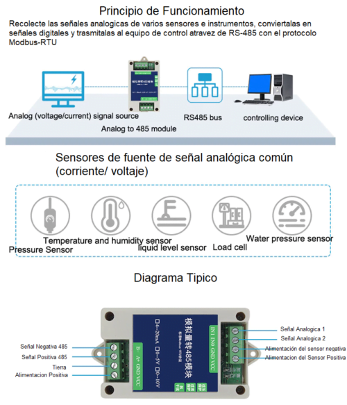 Convertidor (Interface) Señal Analógica de 0 - 5V a Protocolo Modbus