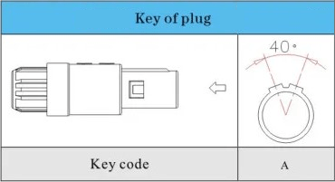 Conector de tracción de empuje(llave) Conector TAA 40°, de Tracción Empuje de Plástico de Soldadura 8 Pines Macho/Hembra