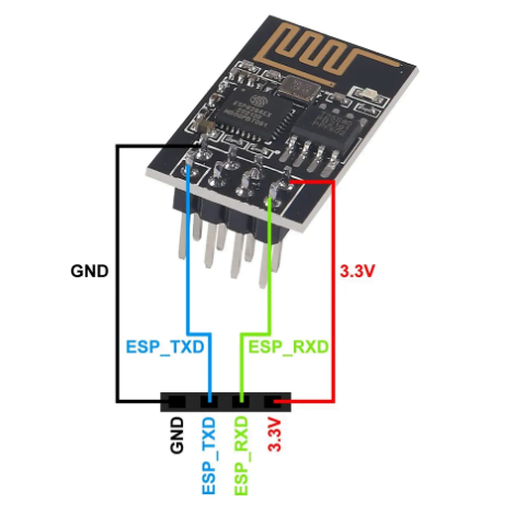 ESP-01S_6 Modulo Inalámbrico Wi-Fi ESP-01S
