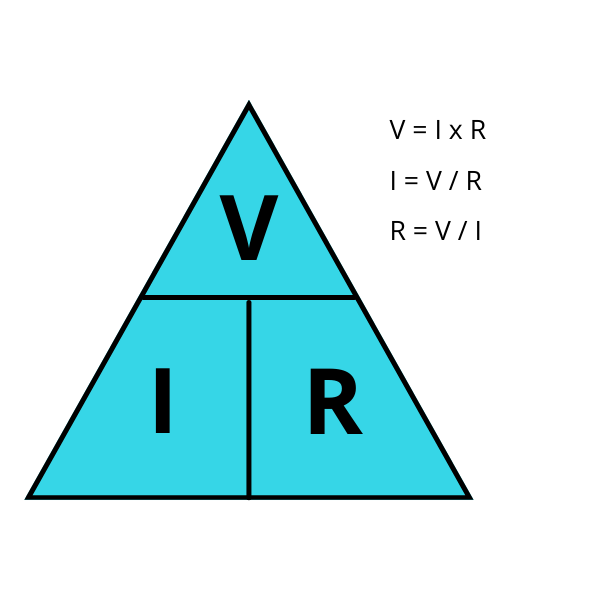 Triangulo de la ley de Ohms