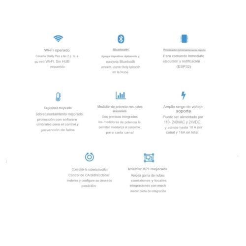 Shelly Plus 2PM, Relé Wifi para Casa Inteligente, 2 Canales con Control de Medición