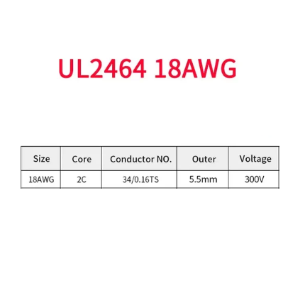 Cable de Señal 18AWG, Cobre UL2464, 2 Nucleos