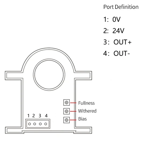 Transmisor de Corriente JXK-7, 0 - 1000A, 4 - 20mA