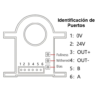 Transmisor de Corriente JXK-7, 0 - 1000A